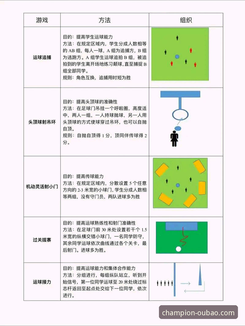 欧宝体育平台实用技巧：老用户教你如何高效玩转体育赛事