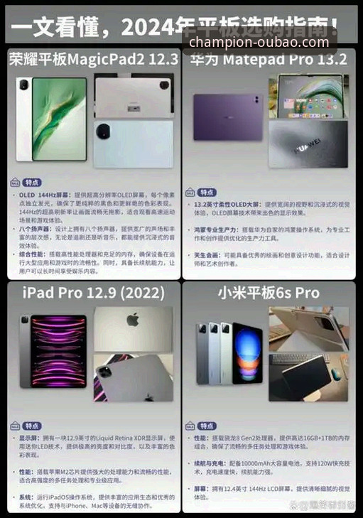 欧宝体育最新版本 资深技术评测员解析:欧宝体育最新版本APP与手机版实战体验对比